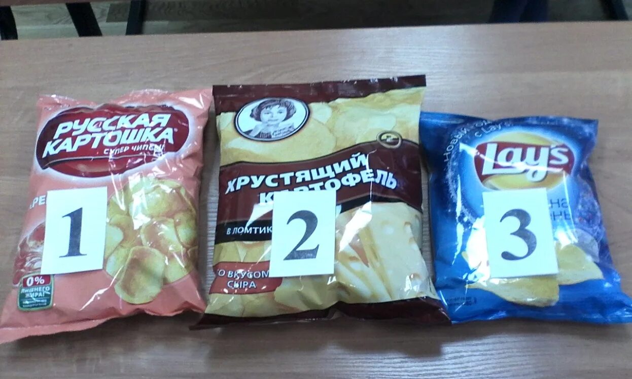 Чипсы популярные марки. Чипсы со вкусом сыра. Снеки доритос. Чипсы картофельные русская картошка 50г ассорти. Pro чипсы.