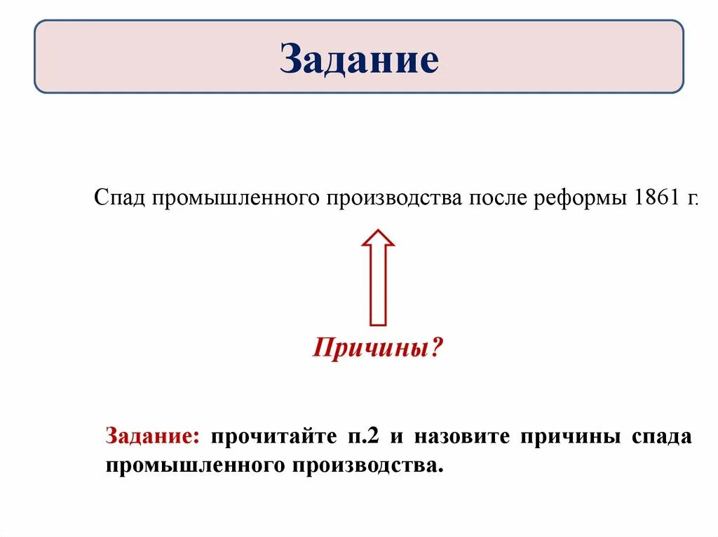 Причины спад производства. Причины спада промышленного производства. Причины спада промышленного производства 1861. Причины низкого роста промышленного производства после реформ. Причины низкого роста производства после реформы 1861 года.