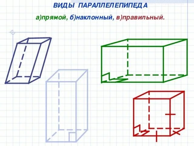 Параллипипед