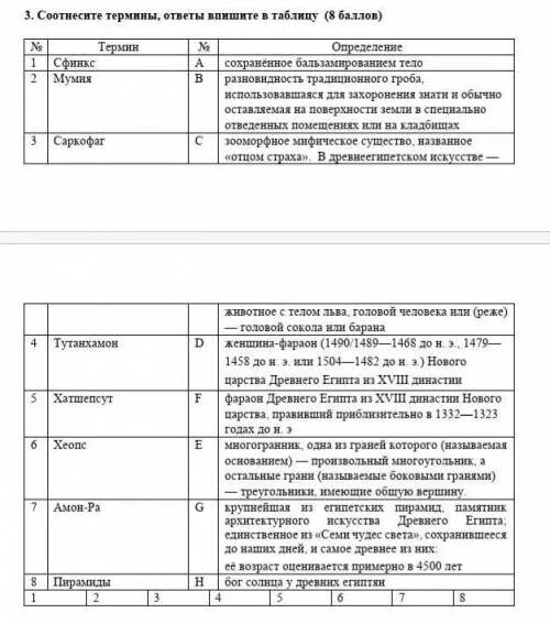 Соотнесите термины и определения ассамблея гравюра. Соотнесите термины и определения. соотнесите термин и его объяснение. соотнесите термины и определения 2 вариант. соотнесите термин и его объяснение миниатюра.