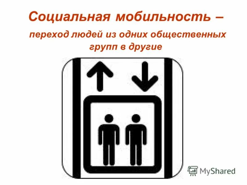 Переход людей из одних общественных. Переход людей из одних общественных