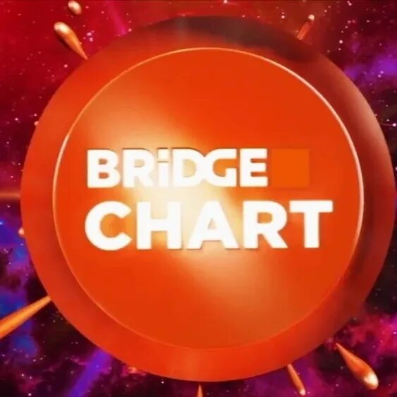 Bridge chart. Bridge chart