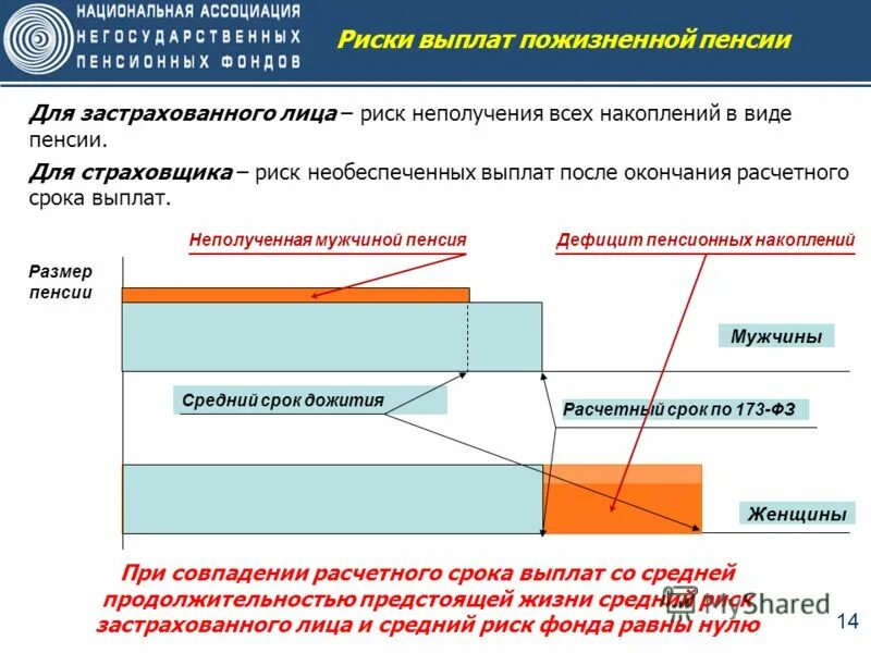до какого возраста выплачивают социальную стипендию. пособие по уходу за ребенком до 1. ежемесячные выплаты по уходу за ребенком до 1. начисление пособия по уходу за ребенком до 1. с какого момента фирма считается созданной.