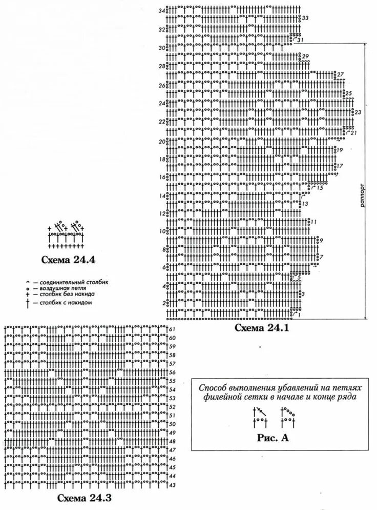 Филейная техника вязания крючком схемы. Филейное вязание крючком схемы и описание. Вязание в филейной технике крючком схемы и описание. Филейное вязание крючком схемы для начинающих. Филейная вязка крючком схемы для начинающих.