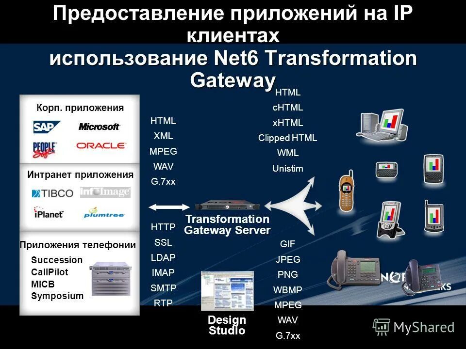 Как написать программу в паскале. Ssh step. Загрузка задания. Синтаксис команды net user. Компонента webbrowser с++.