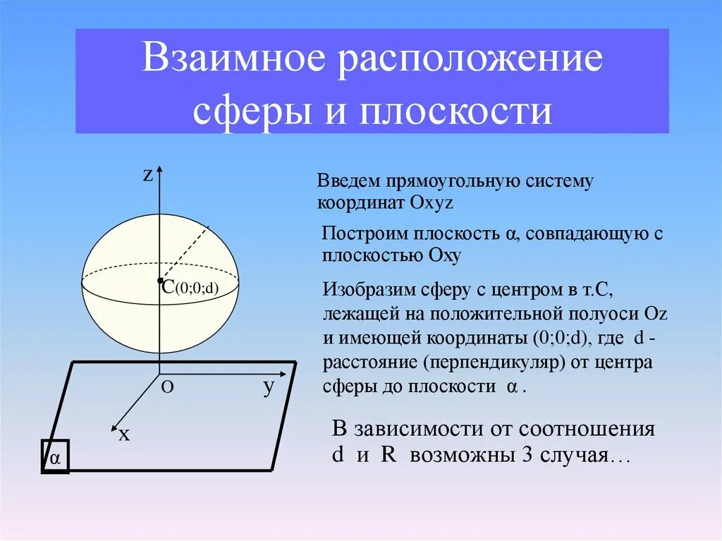 Объем шара и площадь сферы - презентация онлайн BB9