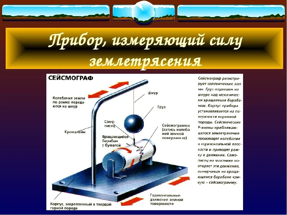 Уровень землетрясения. Силу землетрясения измеряют. Как измеряют силу землетрясения. Прибор для измерения силы землетрясения. Каким прибором измеряется сила землетрясения.