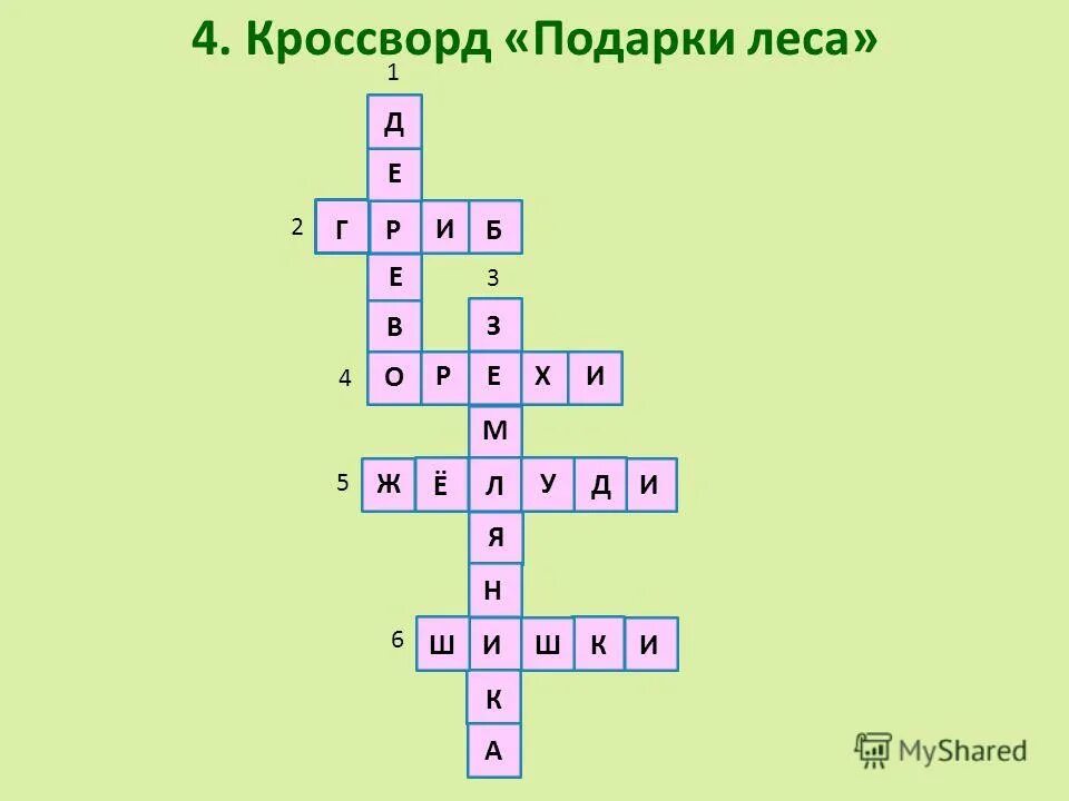 кроссворд про деревья для детей. кроссворд деревья. небольшой чаще лиственный лес кроссворд. кроссворд про деревья для детей. сканворд на тему лес.