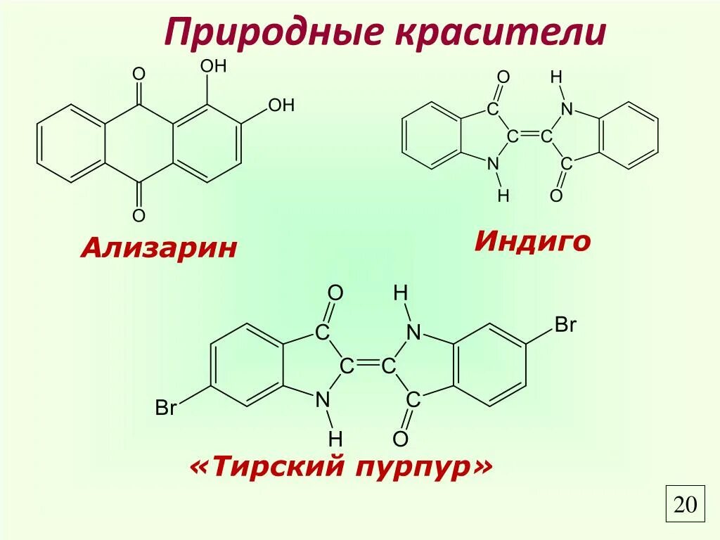 Краски из растений. Природный краситель 8 букв. Красители пищевые натуральные. Природные красители. Природные красители.