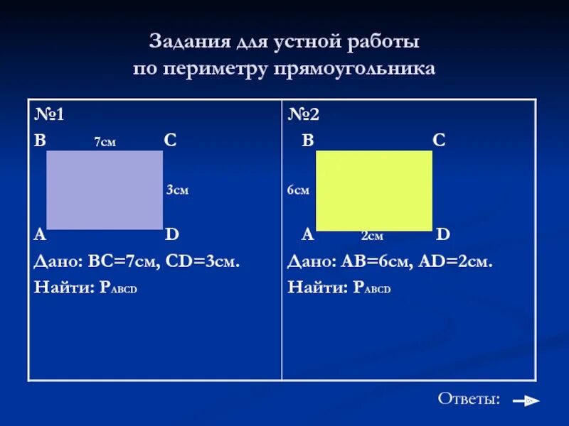 Дано квадрат abcd найти площадь квадрата