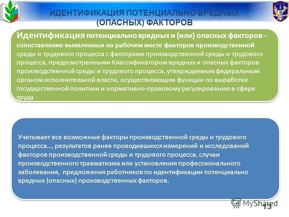 Предложения работников по идентификации. Идентификация вредных и опасных факторов на рабочем месте. Порядок проведения идентификации химического фактора. Идентификация вредных и опасных факторов на рабочем месте. Предложения работников по идентификации.