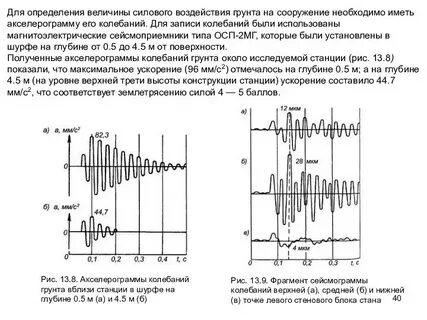 Силовое воздействие