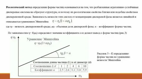 Определение размера частиц