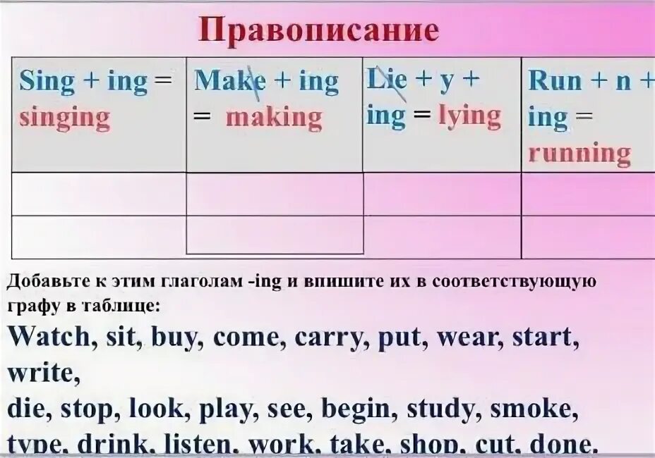 Прибавь ing к глаголам. Правописание глаголов с ing. Задания на добавление ing к глаголу. Добавить окончание ing к глаголам make. Глаголы ing упражнения