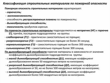 Пожарная опасность г