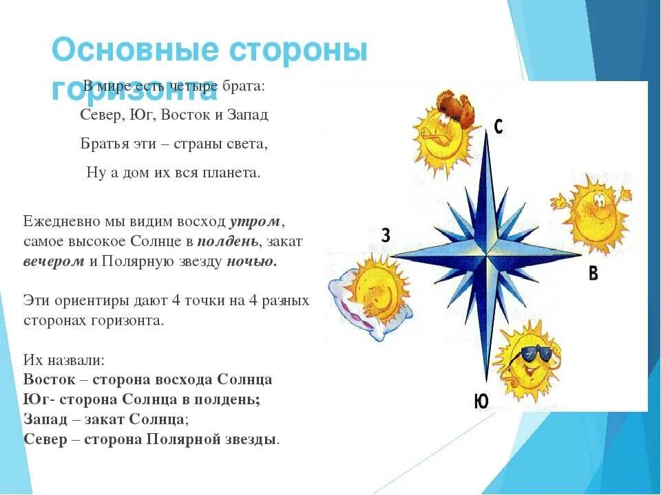 Что я знаю про стороны света левитанский. Загадки про стороны горизонта. Стих про стороны света. Загадки про стороны горизонта для детей. Проект стороны горизонта.