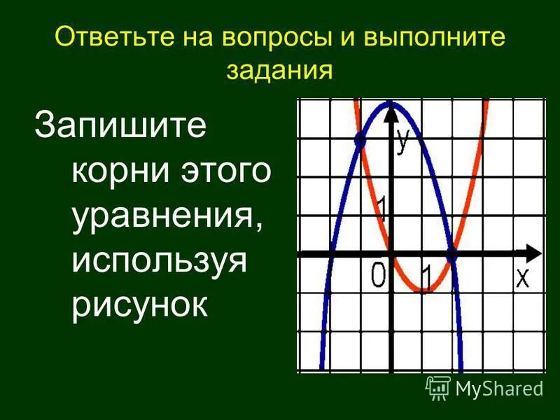 Графический способ решения уравнений. Графический метод решения системы уравнений 9 класс. Решить графическики систему уравнений. Системы уравнений графический метод 9 класс. Графический метод решения системы уравнений 9 класс.