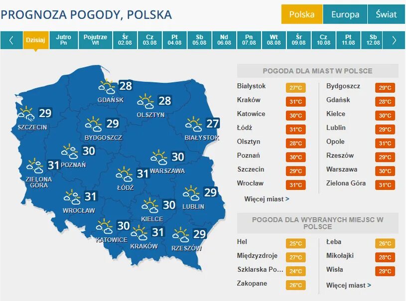 Https pogoda. Погода в Польше. Погода на 13. Погода в Варшаве. Прогноз погоды Гданьск.