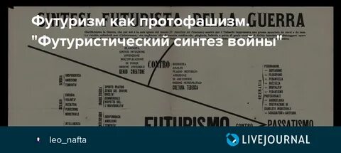 Manifest перевод