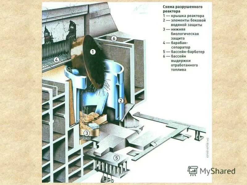А 4 разрушает