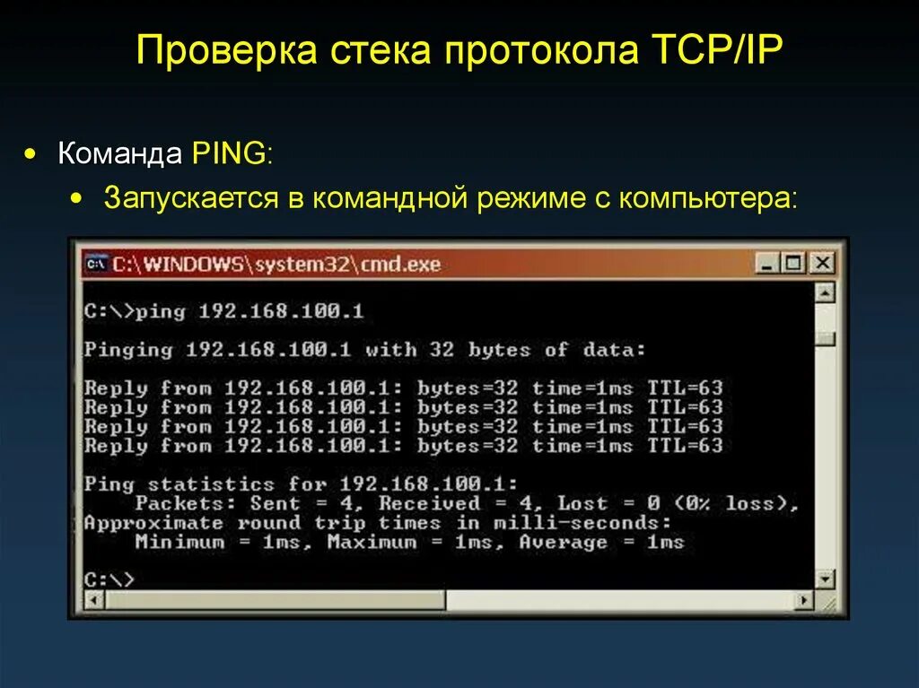 Команда ping проверяет