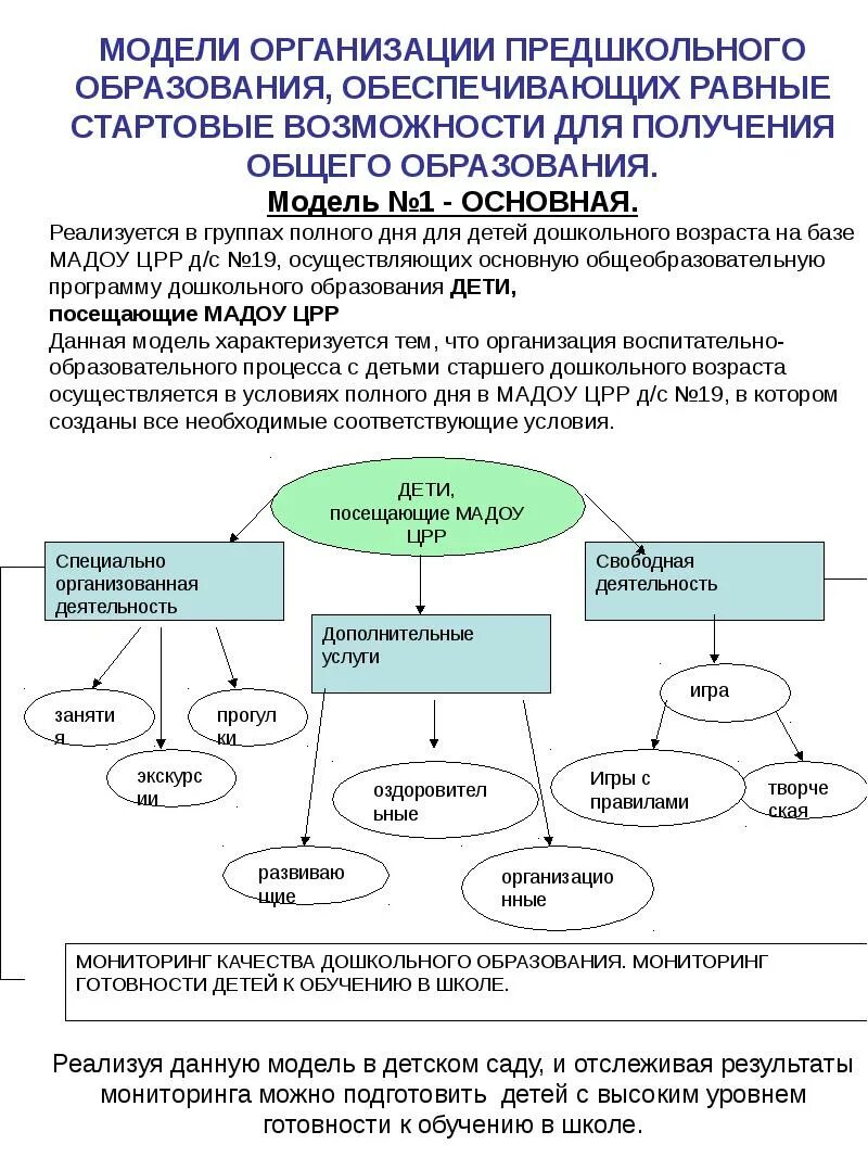 Муниципальные автономные учреждения челябинска