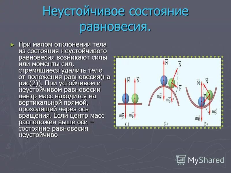 Прямая состояний равновесия. Тело в состоянии равновесия. Неустойчивое равновесие тел. Положение равновесия.