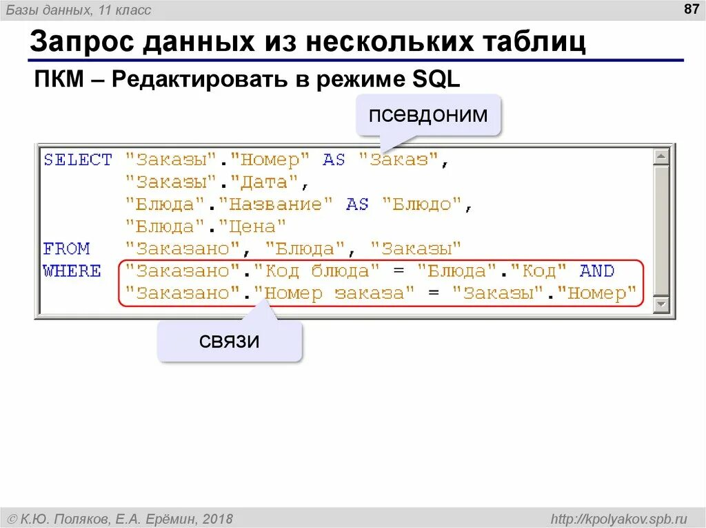 Специалист по базам данных и sql запросам. Базы данных в SQL запросы таблица. Запросы выборки данных из таблиц баз данных.. SQL запрос из нескольких таблиц. Выборка данных из 2 таблиц SQL.