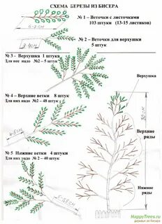 Плетение деревьев схемы