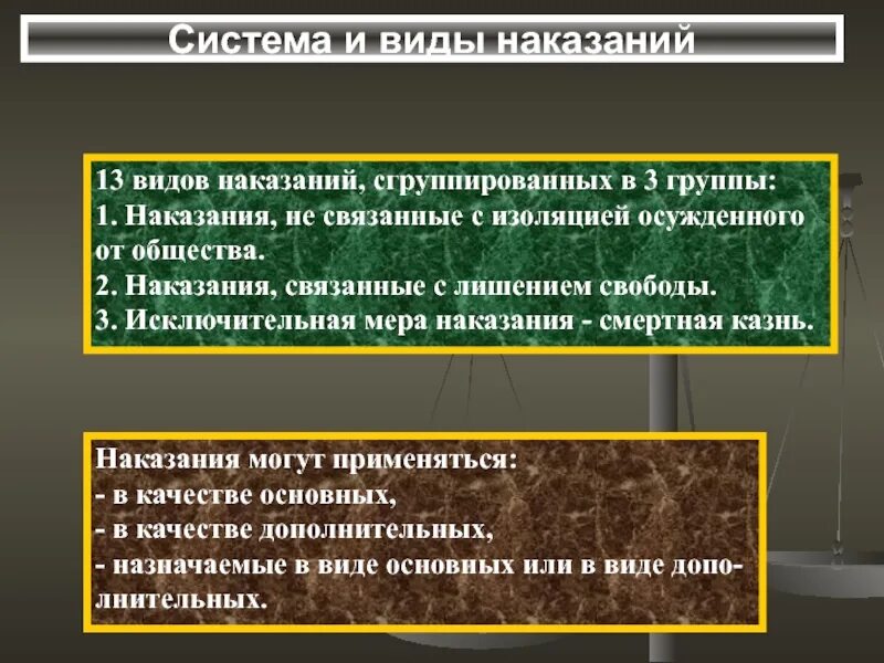 Система и виды наказаний. Виды уголовных наказаний. Понятие системы наказаний. Система наказаний в уголовном праве РФ. Виды наказаний связанных с изоляцией