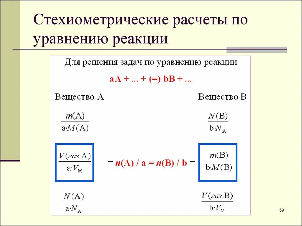 Стехиометрия реакции. Расчеты по уравнениям реакций. Стехиометрическое уравнение реакции. Стехиометрическое уравнение химической реакции. Расчетные задачи по уравнениям реакций