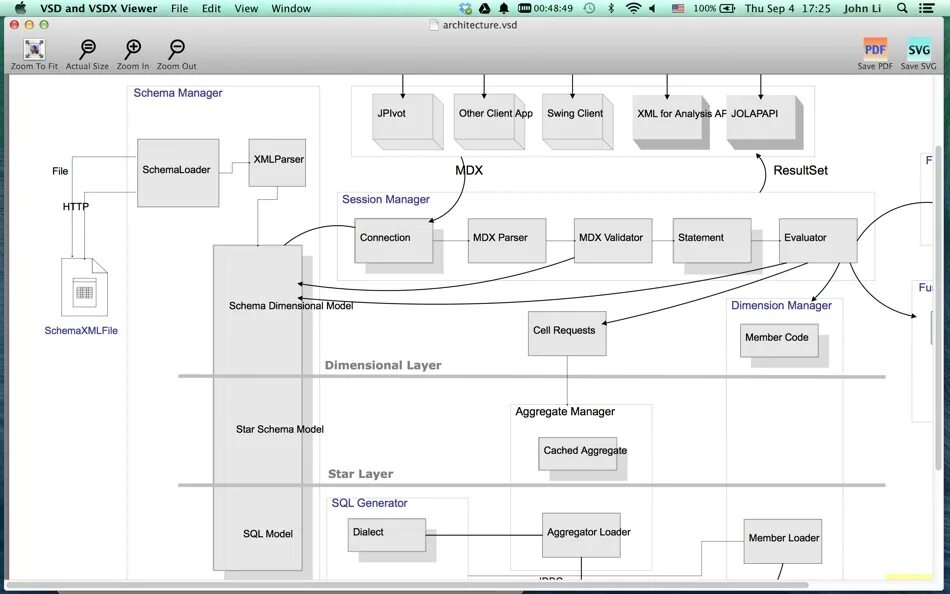 Открыть файл vsdx. Формат VSDX. Visio Формат файла. Файл с расширением VSD. VSD чем открыть.