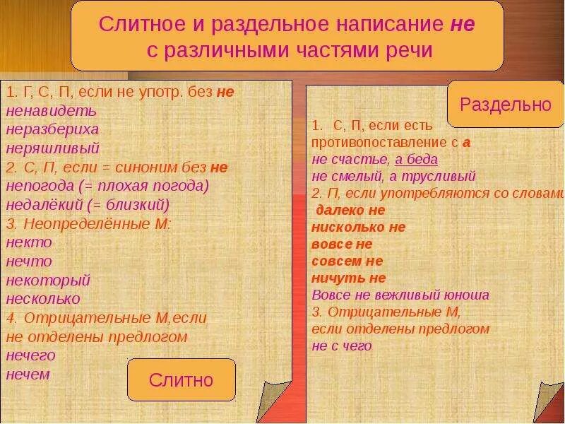 Слитное и раздельное написание слов презентация. Слитное и раздельное написание не. Слитное и раздельное написание не с разными частями. Слитно и раздельное написание не с различными частями речи. Слитное и раздельное правописание не с разными частями речи.