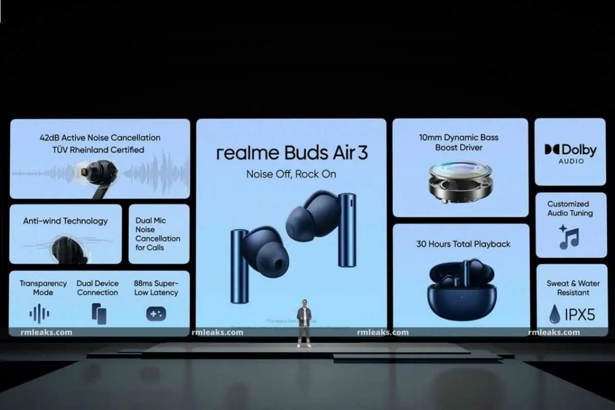 New air 3. Наушники Realme Buds 3. Realme Buds Air 3. Realme Buds Air 3 Neo. Наушники true Wireless Realme Buds Air 3.