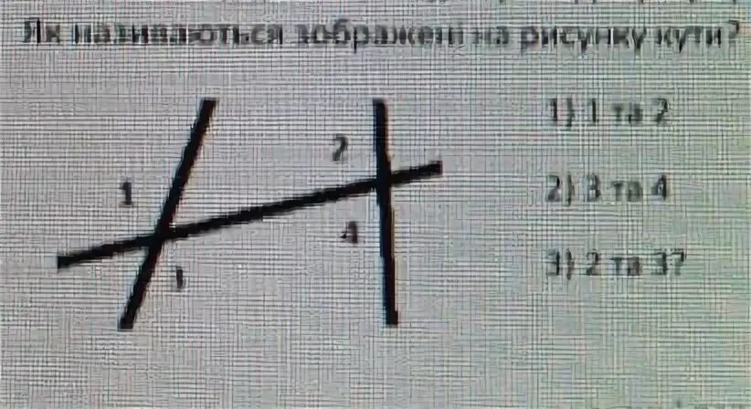 Як називаються