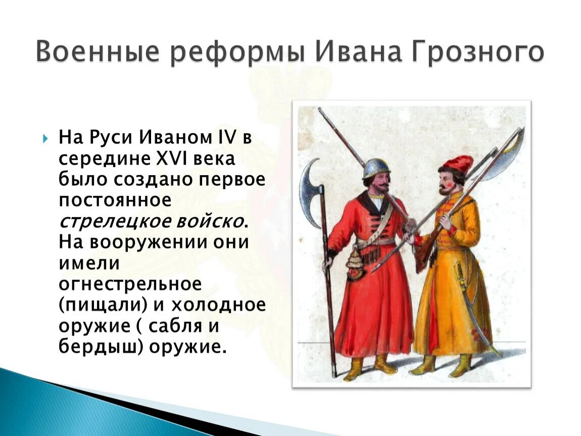 Первое постоянное войско в россии 1550. Военная реформа 1550-1556 Ивана Грозного. Реформы армии Ивана Грозного. Реформы армии Ивана 4. Военные реформы Ивана Грозного 1550-1571.