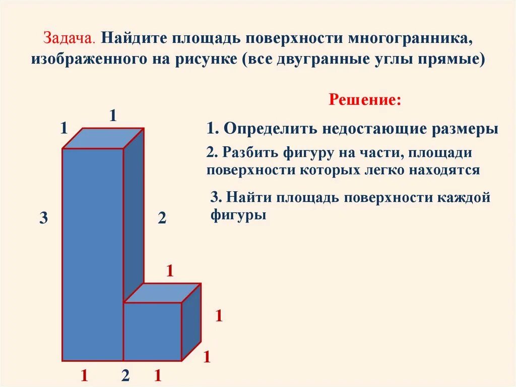 Найти площадь полной поверхности фигуры. Найдите площадь поверхности многогранника. Найдите площадь поверхности многогранника изображенного. Задачи на нахождение площади поверхности. Задачи на нахождение площади поверхности многогранника.