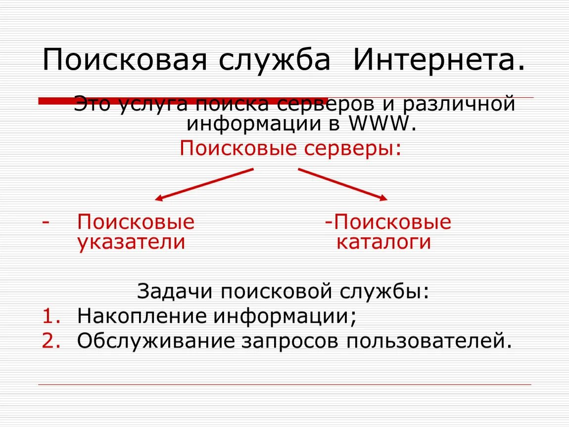 Категории служб интернета. Поисковые службы интернета. Службы интернета презентация. Службы интернета бывают. Поисковые службы и серверы интернета.