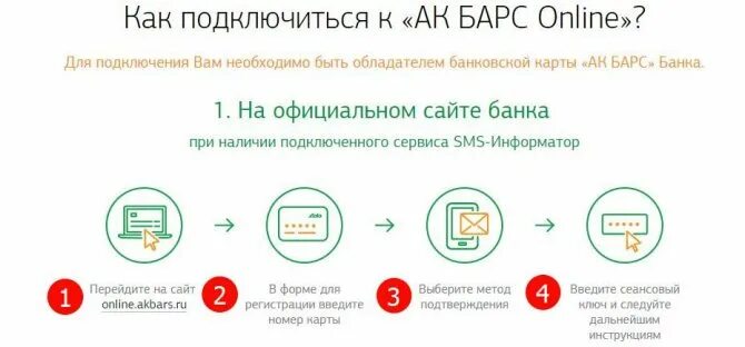 Как подключить личный интернет. Интернет банк АК Барс. Личный кабинет АК Барс банка. Как подключить СПБ АК Барс банк.