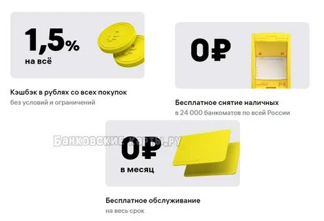 Райффайзенбанк карта на дом