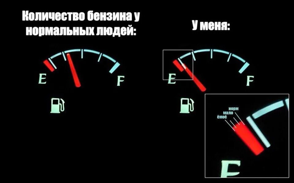 Сколько литров одно деление. Стрелка топлива. Как понять сколько бензина осталось. Стрелка уровня топлива. Уровень топлива прикол.