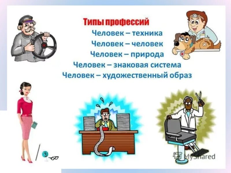 Типы профессий человек. Профессии типа человек человек. Профессии типа человек знак. Профессии типа человек природа.