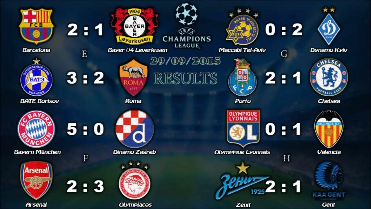 Champion league table. Champions League 2022 Table. UEFA Champions League Table. UCL таблица. Liga Champion таблица.