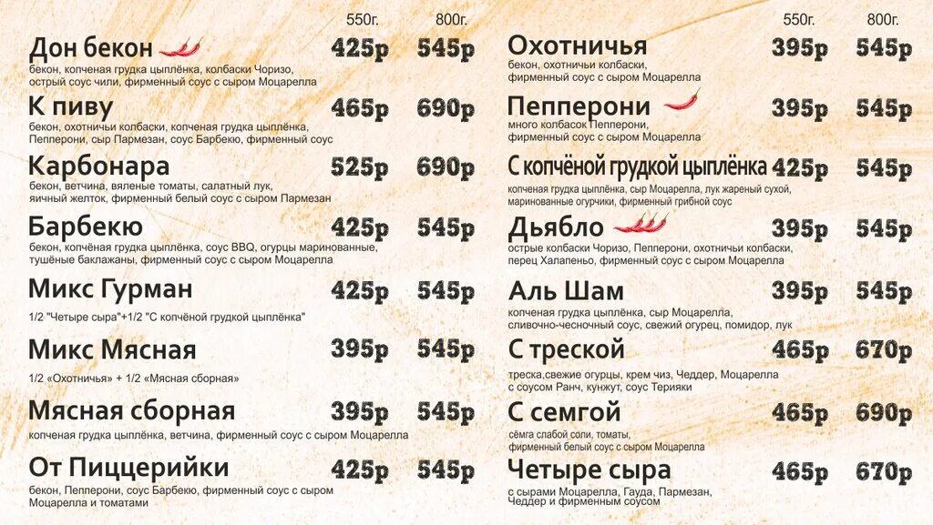 Пиццерийка меню. Пиццерийка полярные зори меню. пиццерийка мурманск. пиццерийка североморск меню. пиццерийка полярный.