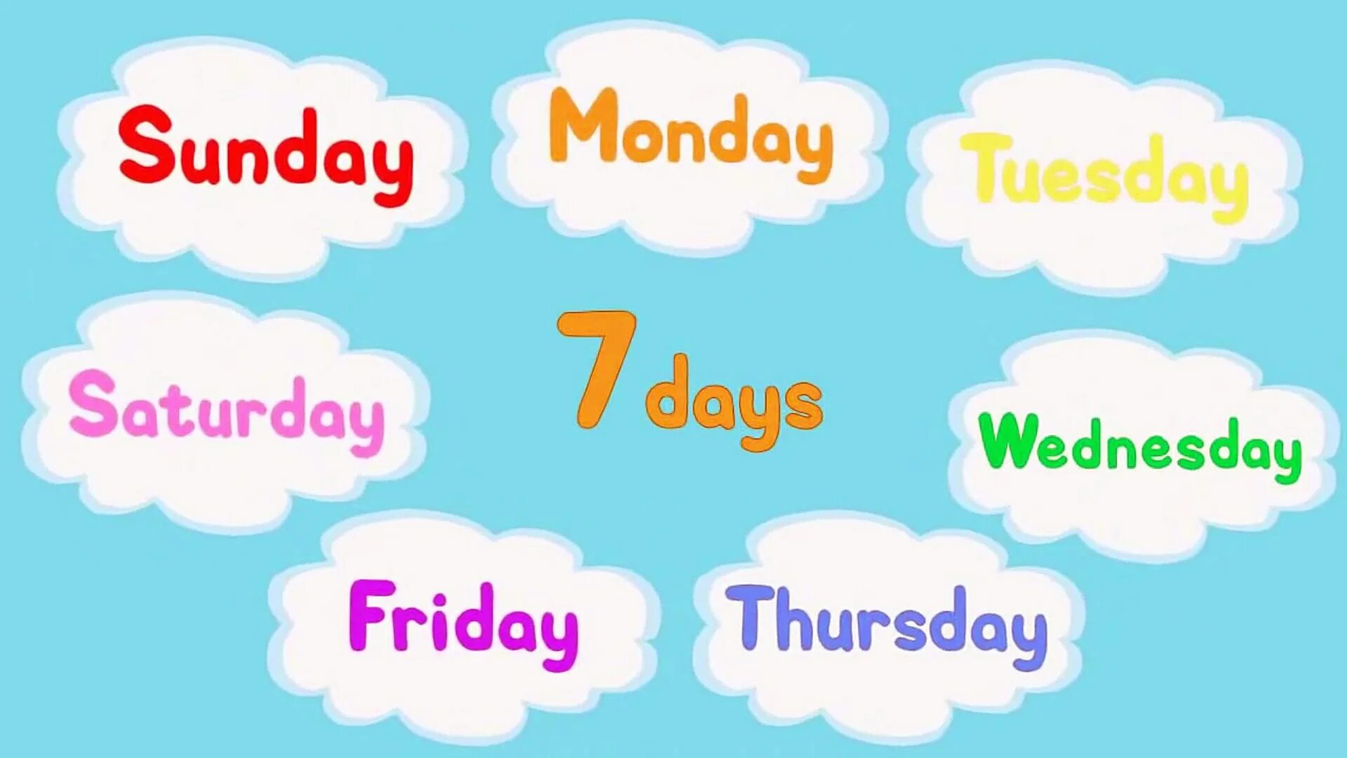 Starting of the week it s. Weeks in english.