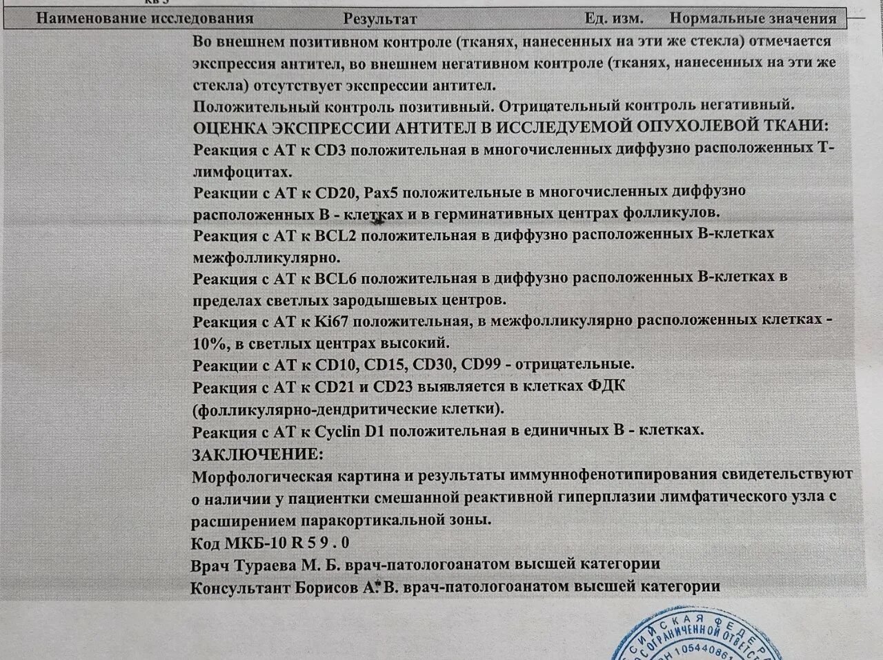 Увеличение лимфоузлов мкб 10. Игх лимфоузла расшифровка. лимфоузлы мкб. гистология лимфоузла заключение. подмышечного лимфоузла мкб.