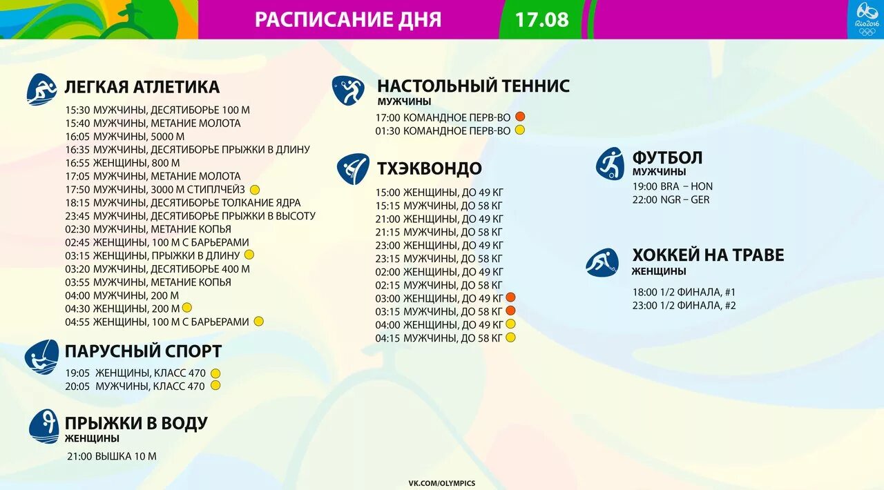 Рио южноуральск сеансы. Расписание дня Олимпийских игр. Афиша Олимпийских игр.