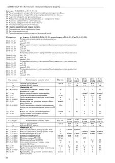 Код киловатт