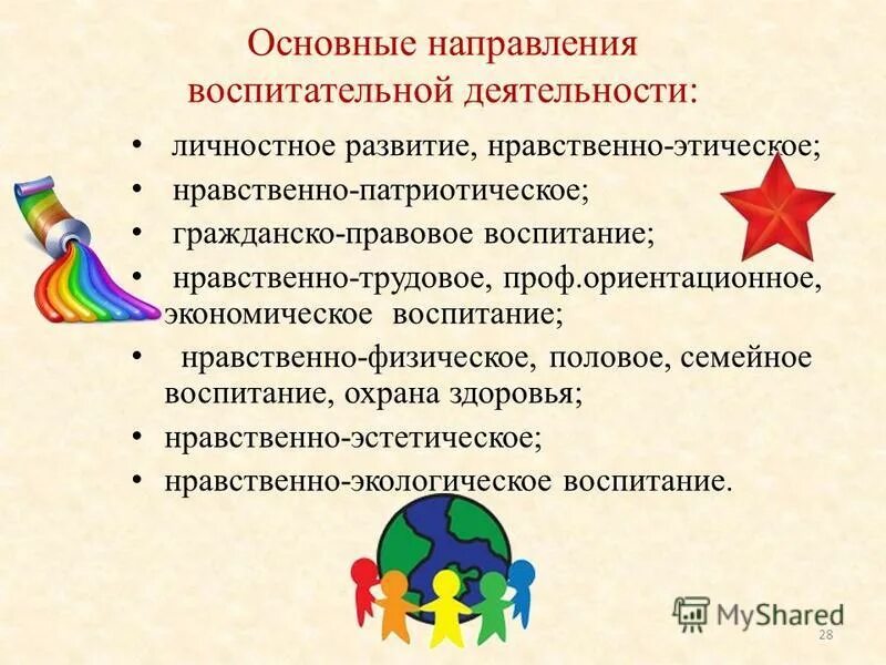 Гражданское направление воспитания. Гражданско-патриотическое направление воспитательной работы. Гражданское направление воспитательной работы. Направление воспитательной работы патриотическое воспитание. Физическое направление воспитательной работы.