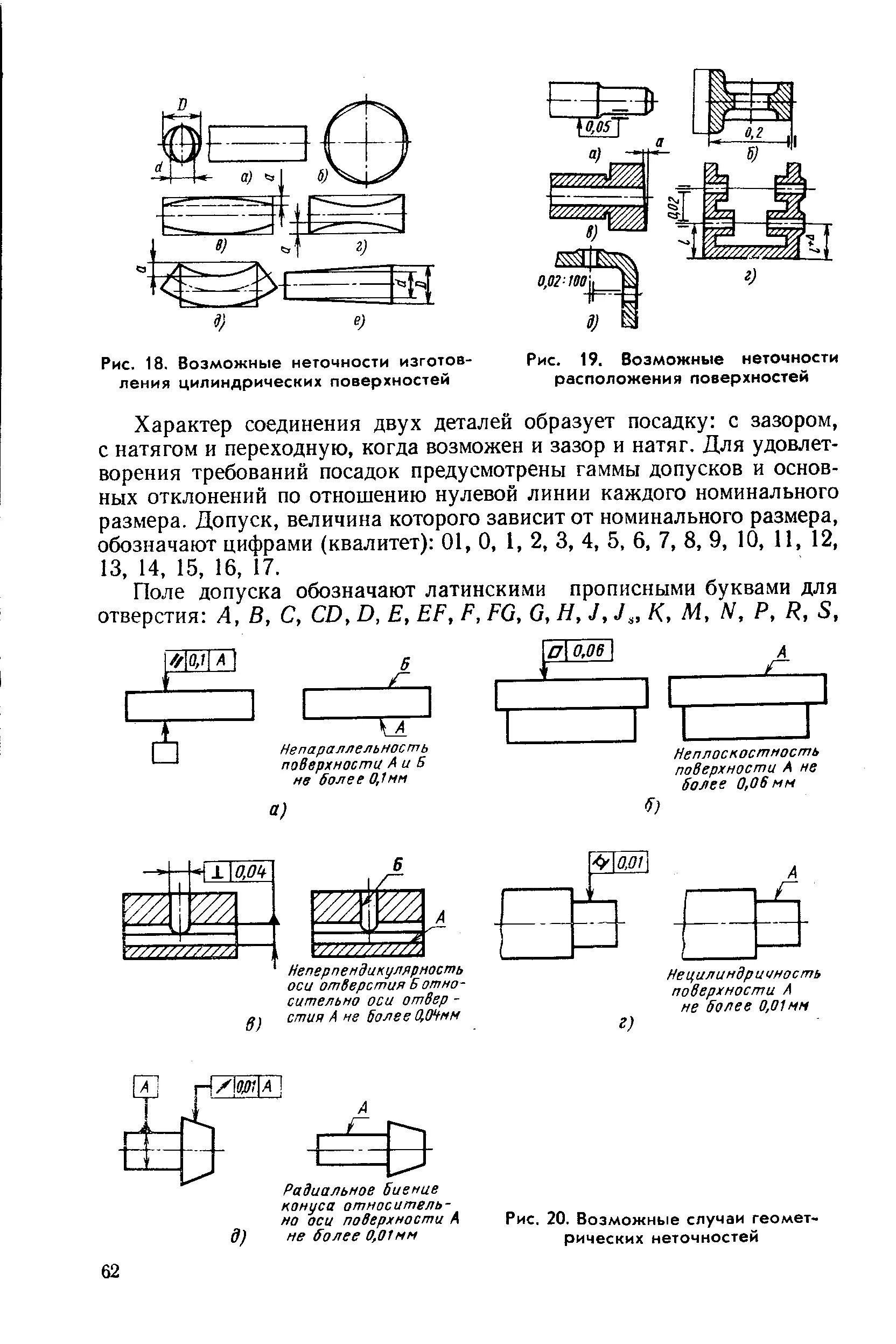 Неплоскостность обозначение на чертеже 1 1 1 Виды взаимозаменяемости Взаимозаменяемостью называется свойство
